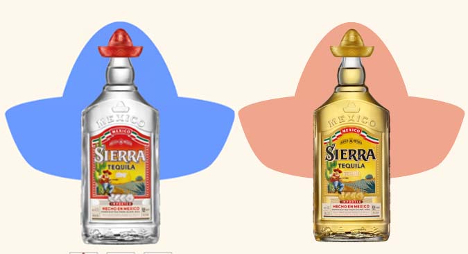 Analysis of glass bottle manufacturers: the impact of tequila appearance